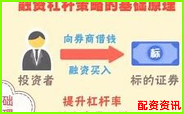 融资融券杠杆倍数解析及合理运用策略探讨-正规股票配资平台询盘华泰资本是真的吗