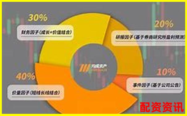 股票配资实战30招稳赢技巧与风险规避策略-焦煤期货杠杆是多少倍的啊知乎