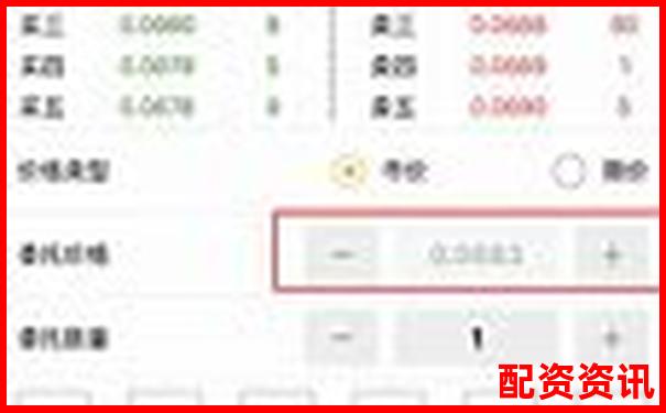 杠杆交易中开仓与平仓操作的含义解析-股票翻倍什么意思啊