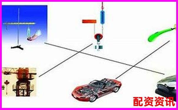 物理杠杆原理与应用要点精讲-股票交易平台app