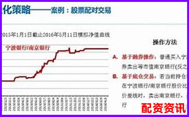 融资融券杠杆比例能否达到5倍及其原因分析-股票翻十倍股本翻多少才能赚钱