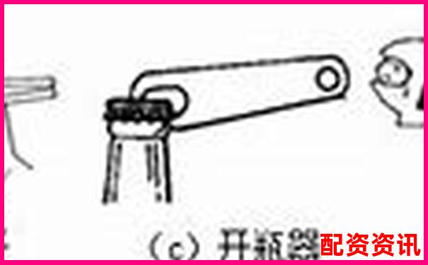 物理实验课堂：快速掌握省力杠杆与费力杠杆的鉴别技巧-股票配资平台的行情有哪些呢