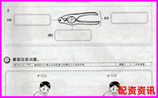 杠杆三大部分解析 官方APP下载免费试玩入口地址攻略-配资网|一个专业的配资查询网站