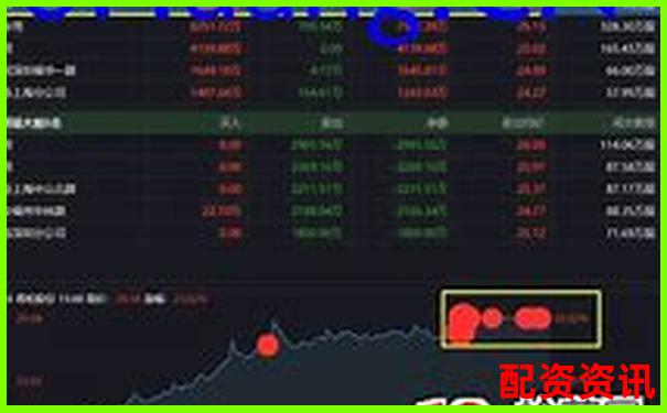 天津股票配资公司斯实用攻略：30个技巧助你稳赢投资路-国内期货正规交易平台有哪些