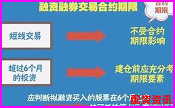 证券融资杠杆倍数计算详解与操作指南-正规的炒股配资平台