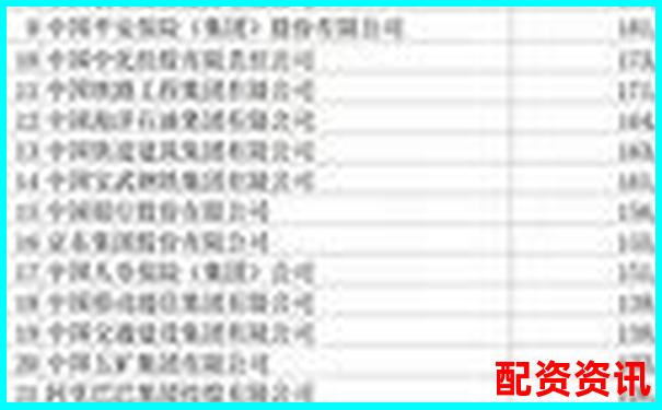 2025年全国十大配资平台权威排名榜单-我要配资官网最新电话