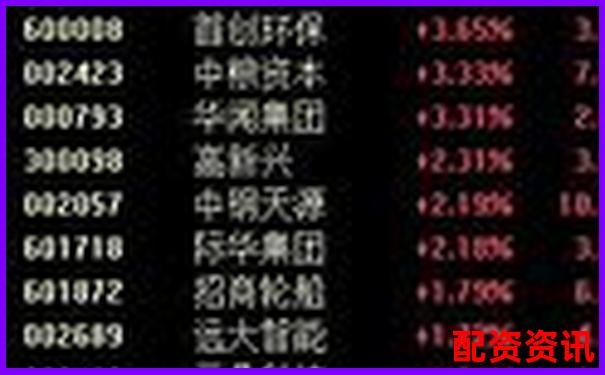 A股杠杆交易必备条件与操作要点详解-合约杠杆倍数怎么计算收益