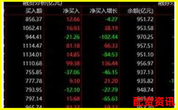 中国股市杠杆交易最高倍数深度解析-100万进股市能翻倍吗