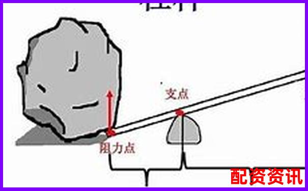10倍杠杆操作全攻略视频教程手把手教你玩转高杠杆交易-融资允许多少倍杠杆交易