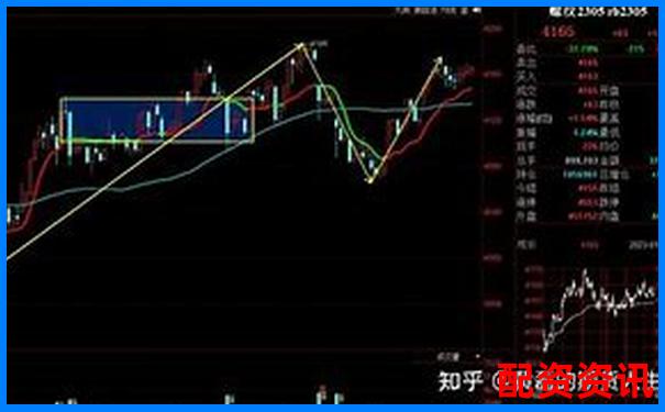 原油期货杠杆倍数解析及风险控制要点-华泰证券杠杆10倍如何开通的