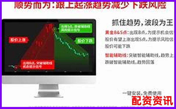 翻翻股票配资用户真实体验分享与评价-一倍杠杆炒股利息是多少钱啊知乎