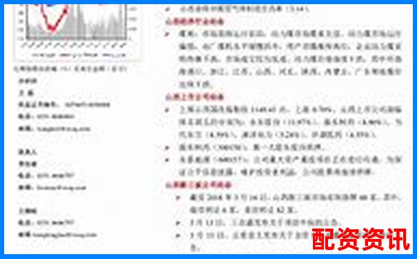 山西股票配资公司名录及市场现状分析-合约杠杆倍数是什么意思啊