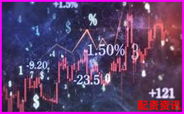 智能配资杠杆炒股平台助您把握财富机遇-炒黄金100倍杠杆多少钱