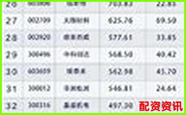 2025年最新股票配资平台权威排名查询指南-银行杠杆率一般是多少倍左右