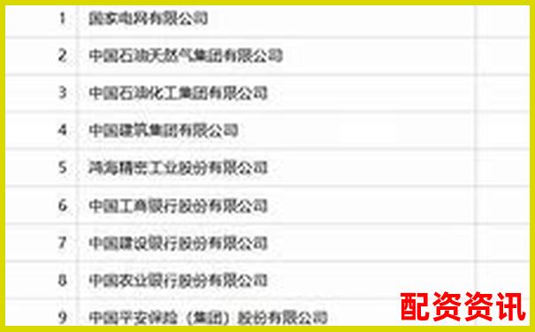 2025年中国股票配资哪家强 最新实力排名揭晓-炒股股票配资网站排名前十