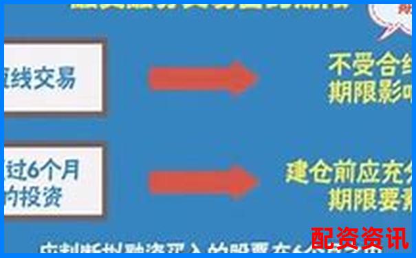 股票杠杆交易原理解析与风险控制指南