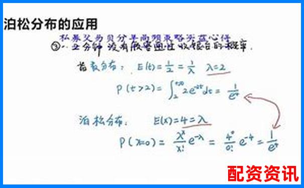 深圳股票配资论坛最新操盘攻略与实战技巧分享-怎样通俗理解杠杆效应