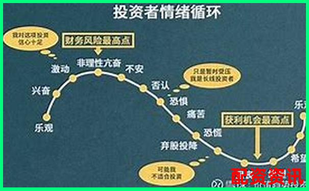 10倍杠杆平台是否合法风险与合规性解析-三块钱的股票三十个涨停是多少倍