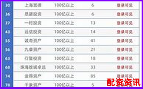 2025上海十大股票配资平台权威排名揭晓-黄金期货杠杆多少倍