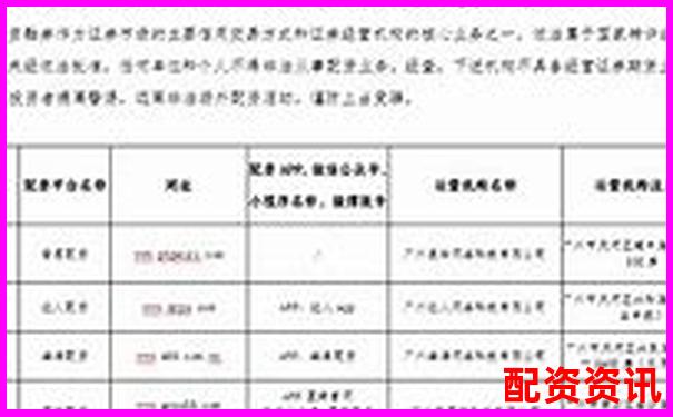 2020全新股票配资官网安全高效杠杆投资平台-股票买入倍数什么意思