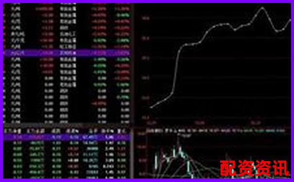 炒股杠杆比例高达2000倍是否可行具体数值解析-2024年股票配资平台公告查询