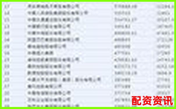 2025年中国十大股票配资平台权威排行榜-股票10倍杠杆怎么算盈利视频