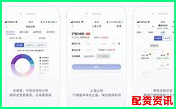 同花顺登录指南 精选配资平台大盘点-股票杠杆费率每万元多少合适?分成多少合适?