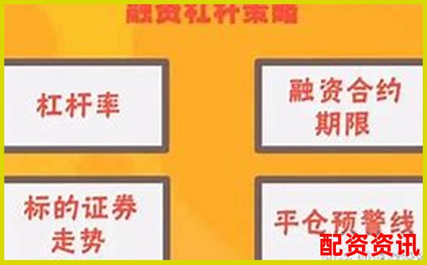 股票融资杠杆率究竟多少才合理安全呢-股市杠杆几倍怎么算的啊知乎