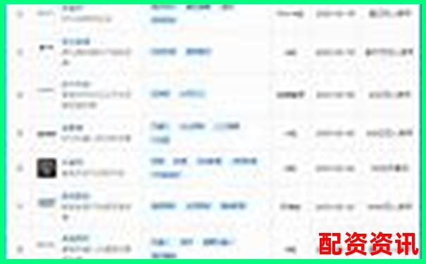 股票配资中心加盟费用详解及投资成本分析-期货杠杆最大多少倍