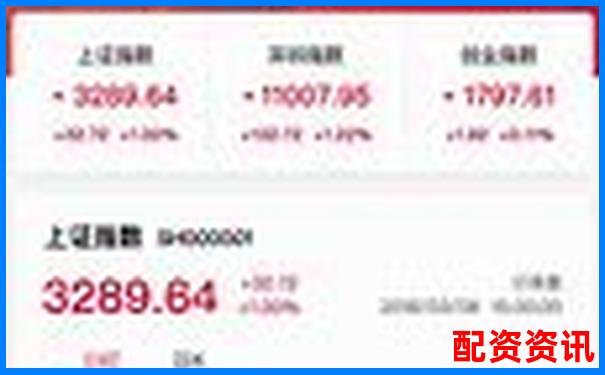 股票加杠杆操作指南APP下载官网入口免费试玩在线注册-股票配资入门基础知识pdf