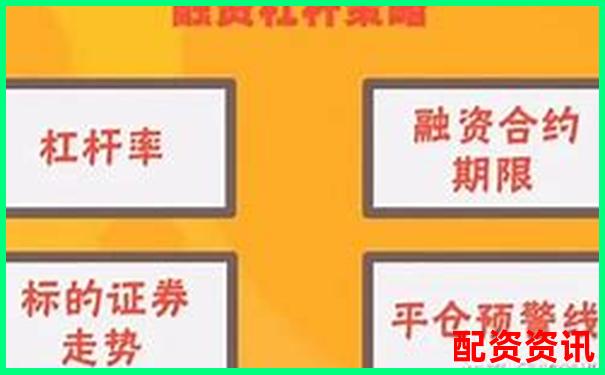 股票杠杆操作指南 融资融券实战技巧详解-十倍杠杆怎么使用的视频