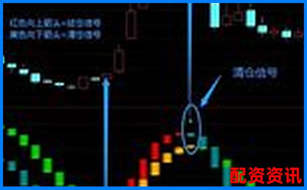 股票配资软件哪个好一点 精选五大实用技巧帮你选-股票配资公司销售好干吗