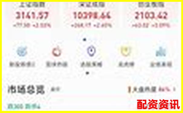 好牛配资的联系电话是多少 您是否急需知晓-炒股只有三万怎么加杠杆