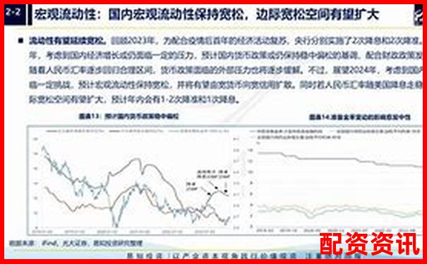 2024年最新股票配资平台盘点与选择指南-股票怎样用杠杆操作