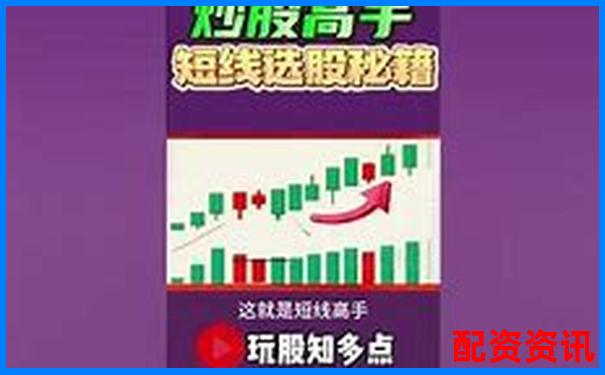 炒股配资公司操作流程视频你真的了解其中的门道吗-伯克希尔哈撒韦股价涨了多少倍