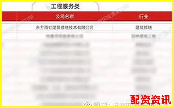 2023年国家正规配资平台精选与安全操作指南-中国股票配资平台怎么样了
