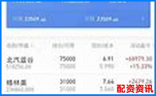 200倍杠杆交易新纪元 高回报投资首选平台-合约杠杆倍数和爆仓的关系