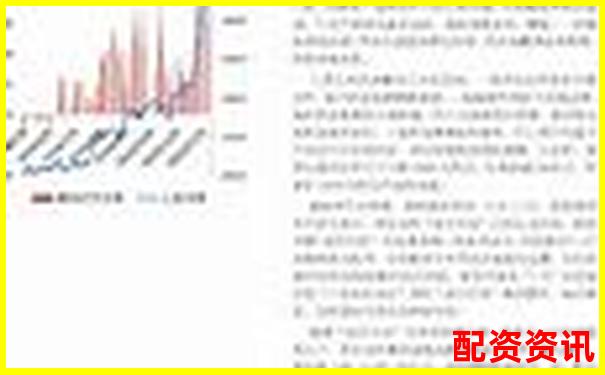 融券交易杠杆倍数上限揭秘最高可达多少倍-炒股配资网站有哪些好