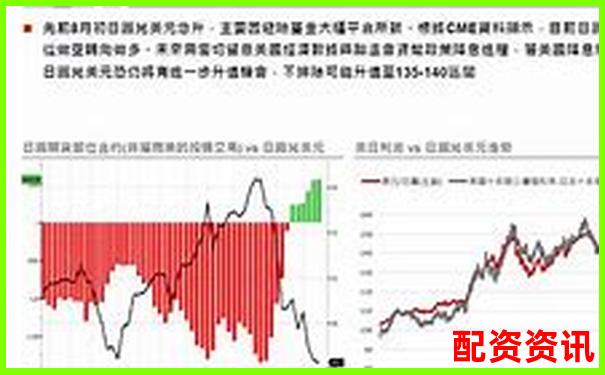 2025最新杠杆配资平台排名与投资策略解析-期货几倍杠杆啥意思