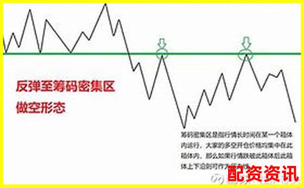 期货杠杆倍数操作指南及风险控制策略-杠杆10倍和50倍的区别在哪里
