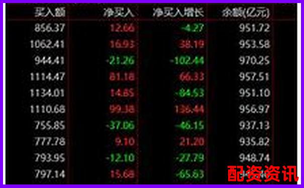 股票投资加杠杆操作的风险与机会解析-股票配资推荐注册账号