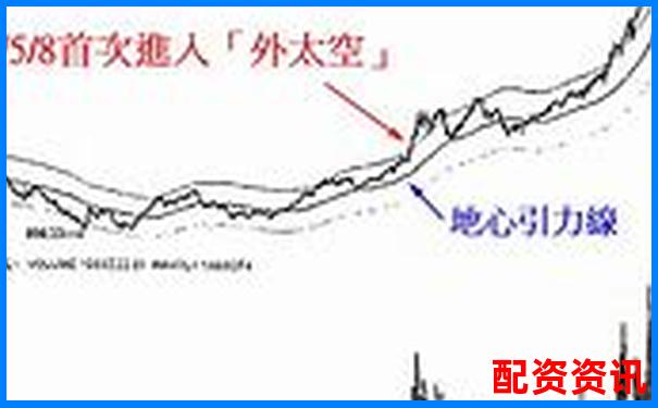 股票100倍杠杆T0交易实战攻略与高效技巧解析-配资交易平台中航资本在哪注册