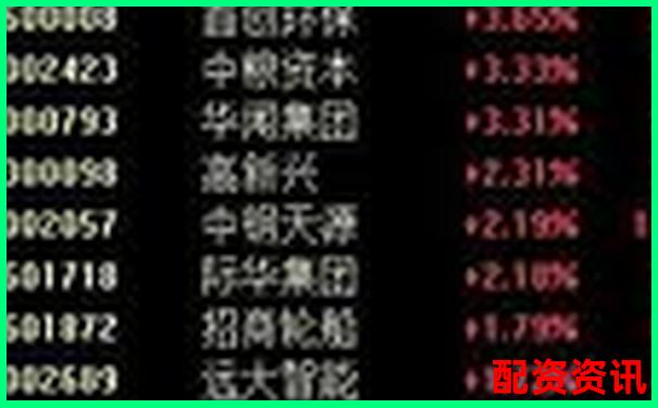 股票杠杆交易详解最高可加多少倍杠杆-最可靠的买涨买跌平台