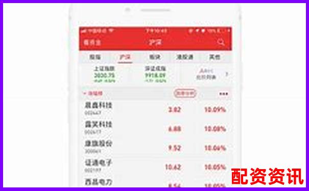 金多多配资app下载 安全便捷的股票配资平台-股票配资是什么情况