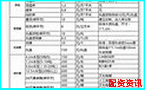 现货配资平台费用解析及合理预算指南-全国股票配资平台4强