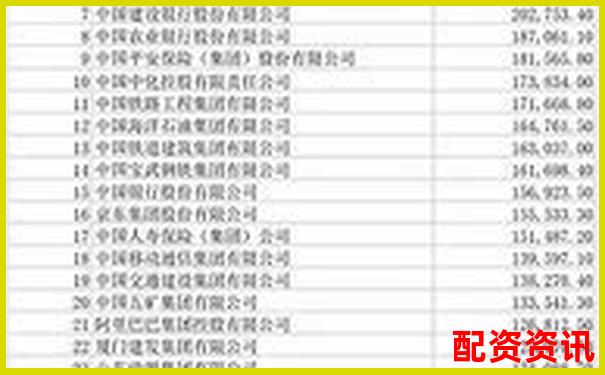 2025年全国十大股票配资公司权威榜单揭晓-国内正规配资平台排行