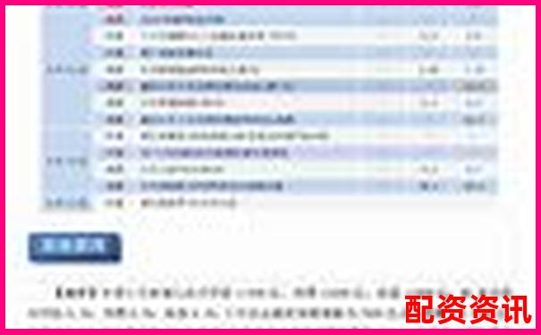 财盛证券配资平台快捷登录入口全新上线-股票翻5倍怎么计算收益率