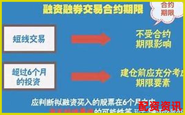 两融杠杆最高可达几倍 投资者该如何把控风险-杠杆倍率是什么意思啊