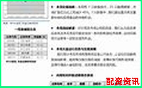 三倍杠杆做多A股全流程指南与实战策略-200倍杠杆多少能翻倍啊视频讲解