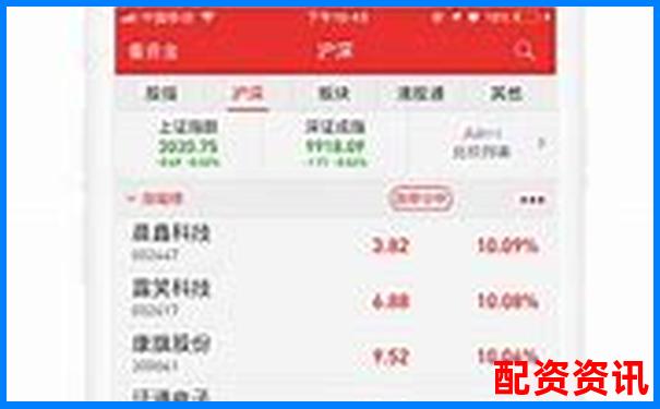 股市融资加杠杆攻略APP官方下载在线注册免费试玩入口-配资炒股开户网站有哪些平台